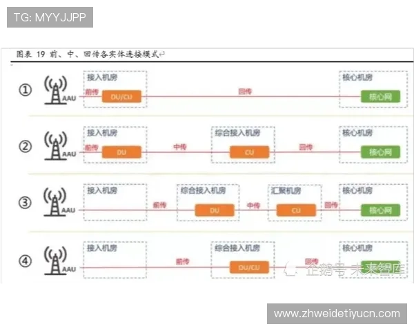 江南体育官方入口提供多平台接入方便用户随时随地获取体育资讯