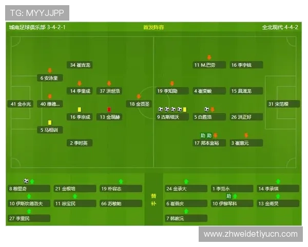 足球比分球探在赛事分析中的应用，帮助你做出更明智的投注决策