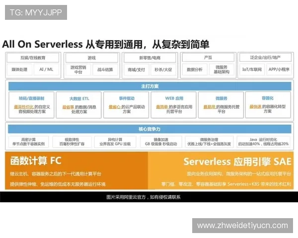 中欧买球网登录指南详解，帮助新手快速注册登录并掌握平台操作技巧提升投注体验